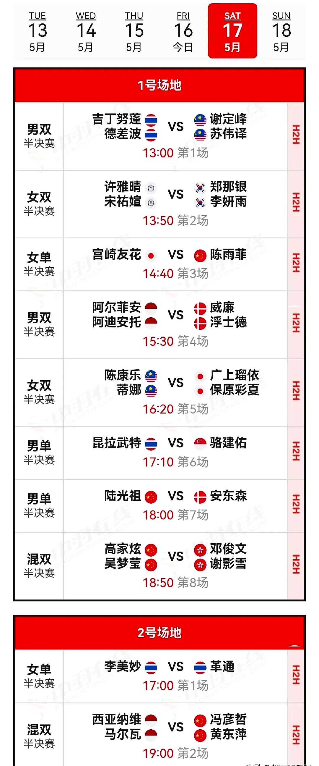 泰国羽毛球队完胜法国羽毛球队，马琳统治全场