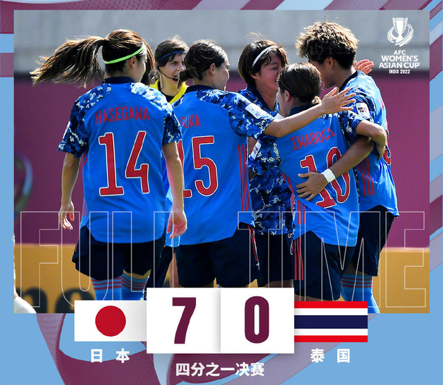 韩国队完胜泰国队，辛杜刷新纪录